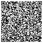 QR code with Battle Creek Hearing Service contacts