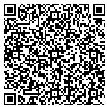 QR code with Metroserv Inc contacts