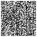 QR code with Remi Development Inc contacts