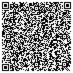 QR code with Absolute Pest Control contacts