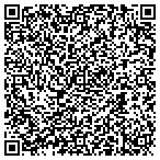 QR code with Auto Royal Brake And Parts Warehouse Inc contacts