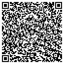 QR code with Sutherland Development Corp Inc contacts
