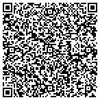 QR code with Carefree Boat Club contacts