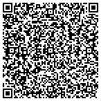 QR code with Bedbug Thermal Solutions contacts