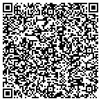 QR code with Cloverdale Auto Parts contacts