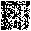 QR code with Blazek Properties contacts