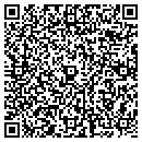 QR code with Community Development Inc contacts