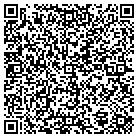 QR code with Michael Randolph Heating & AC contacts
