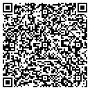 QR code with Click In Trip contacts