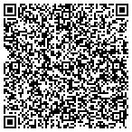 QR code with Parke East Development Corporation contacts