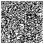 QR code with Pinnacle Properties Development Group L L C contacts