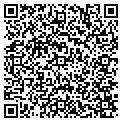 QR code with Romi Development LLC contacts
