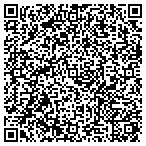 QR code with Rotary International Edenton Rotary Club contacts