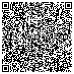 QR code with Southwest Rensselaer Developers contacts