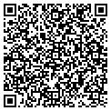 QR code with Loaf 'N Jug contacts