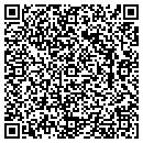 QR code with Mildreds Salvage Surplus contacts