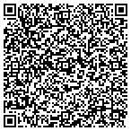 QR code with Performance Specialist contacts