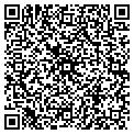 QR code with Char's Cafe contacts