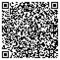 QR code with Technomotion contacts