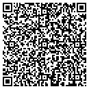 QR code with Enxco Development Corp contacts