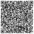 QR code with All Pest Exterminating Inc contacts