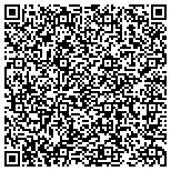 QR code with Buffalo Hearing And Speech Center Foundation Inc contacts