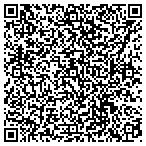 QR code with Direct Services Termite And Pest Coontrol contacts