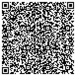 QR code with Line-X of Lauderdale Alternatives - Spray-Lining & Coatings Alternative contacts