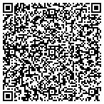 QR code with Backyard Bug Patrol contacts