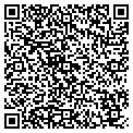 QR code with Pepboys contacts