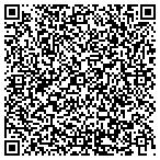 QR code with Performance Films Window Tntng contacts