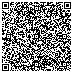 QR code with Luebbe Hearing Services contacts