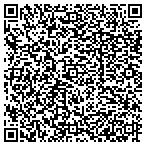QR code with Martinelli Hearing/Safety Service contacts