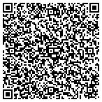 QR code with Aall Day Pest Controlr Of Lutherville Ti contacts