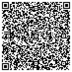 QR code with All American Pest Control contacts