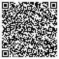 QR code with Douglas Development contacts