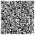 QR code with Fort Ritchie at Cascade contacts