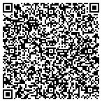 QR code with Eglin Air Force Base Class Vi Store contacts