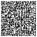 QR code with Advanced Pest Solutions contacts
