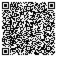 QR code with Mini Mutts contacts