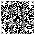 QR code with Aall Day Pest Controlr Of Brooklyn contacts