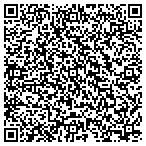 QR code with Planet Earth Real Estate Developers contacts