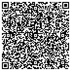 QR code with Rm Marrick Properties Limited Partnership contacts