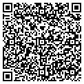 QR code with Fishnet Cafe contacts