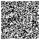 QR code with Models Incorporate contacts