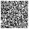 QR code with Rick's Cafe contacts