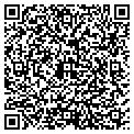 QR code with Kenneth Metz contacts