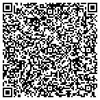 QR code with Benzel Pest Control contacts