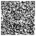 QR code with Inches A Weigh Sld contacts