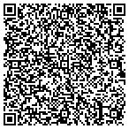 QR code with Creative Development Associates L L P contacts